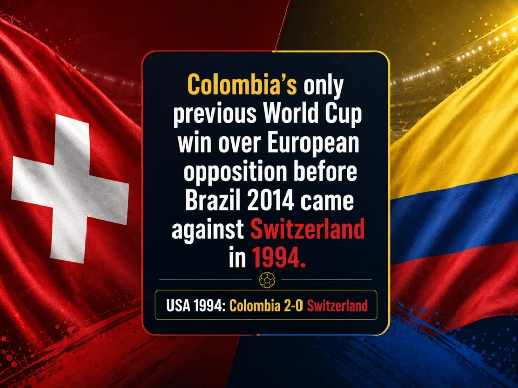 Colombia vs Switzerland 1994 World Cup stat graphic with Swiss and Colombian flags, showing that Colombia’s only previous World Cup win over European opposition before Brazil 2014 came against Switzerland in 1994.