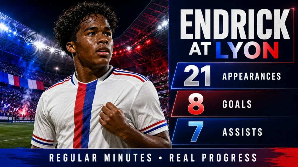 Endrick at Lyon with 21 appearances, eight goals and seven assists during his loan spell.